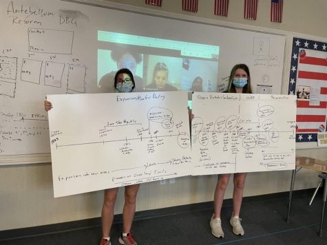 This image shows two AP US History students displaying a timeline they use to prepare for their exam in May